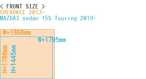 #CHEROKEE 2013- + MAZDA3 sedan 15S Touring 2019-